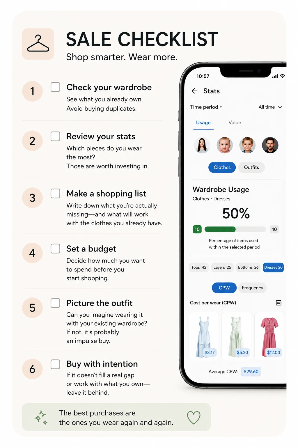 Pre-sale checklist: 5 steps in 15 minutes — check your wardrobe structure, most-worn items, never-worn items, list 5–7 things you actually need, set category limits