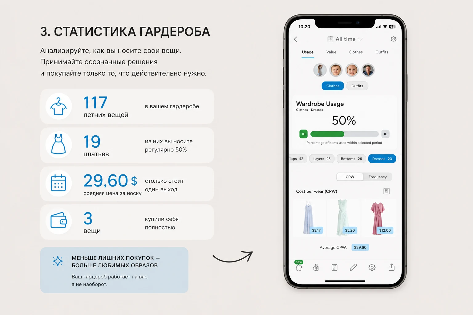 Статистика гардероба в GetWardrobe: 117 летних вещей, 19 платьев, средняя стоимость выхода 29,60 $, показатели носки по категориям